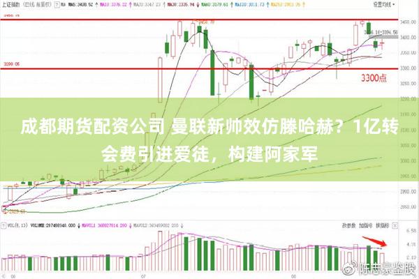 成都期货配资公司 曼联新帅效仿滕哈赫？1亿转会费引进爱徒，构建阿家军