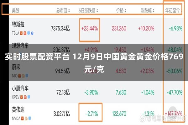 实时股票配资平台 12月9日中国黄金黄金价格769元/克