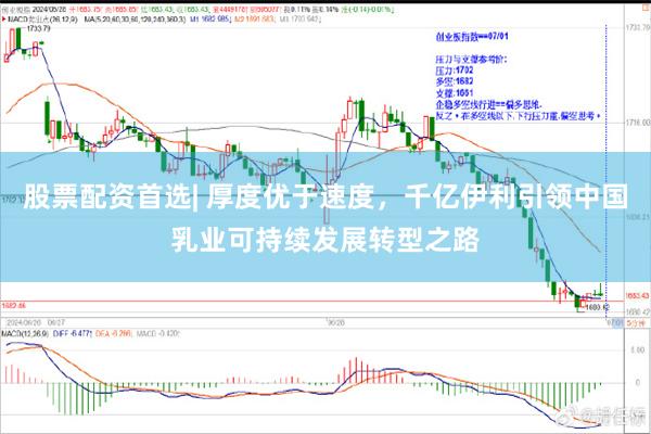 股票配资首选| 厚度优于速度，千亿伊利引领中国乳业可持续发展转型之路