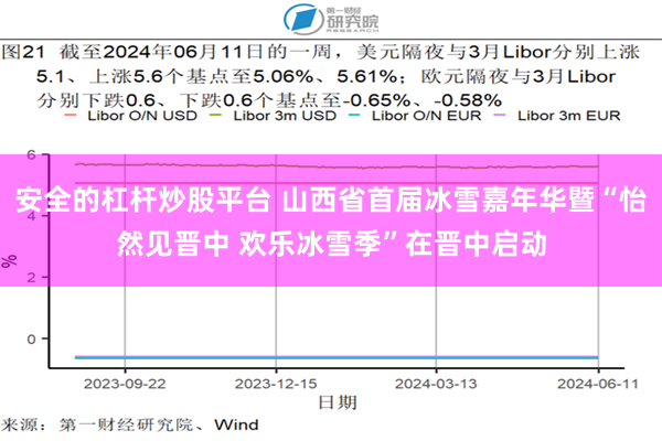 安全的杠杆炒股平台 山西省首届冰雪嘉年华暨“怡然见晋中 欢乐冰雪季”在晋中启动