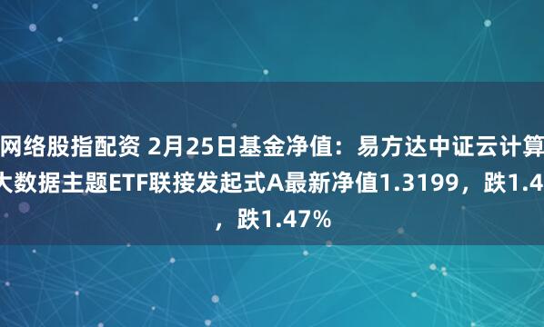 网络股指配资 2月25日基金净值：易方达中证云计算与大数据主题ETF联接发起式A最新净值1.3199，跌1.47%